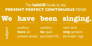 گرامر Present perfect continuous