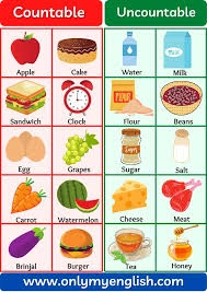 گرامر countable و uncountable