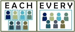 گرامر EVERY VS EACH