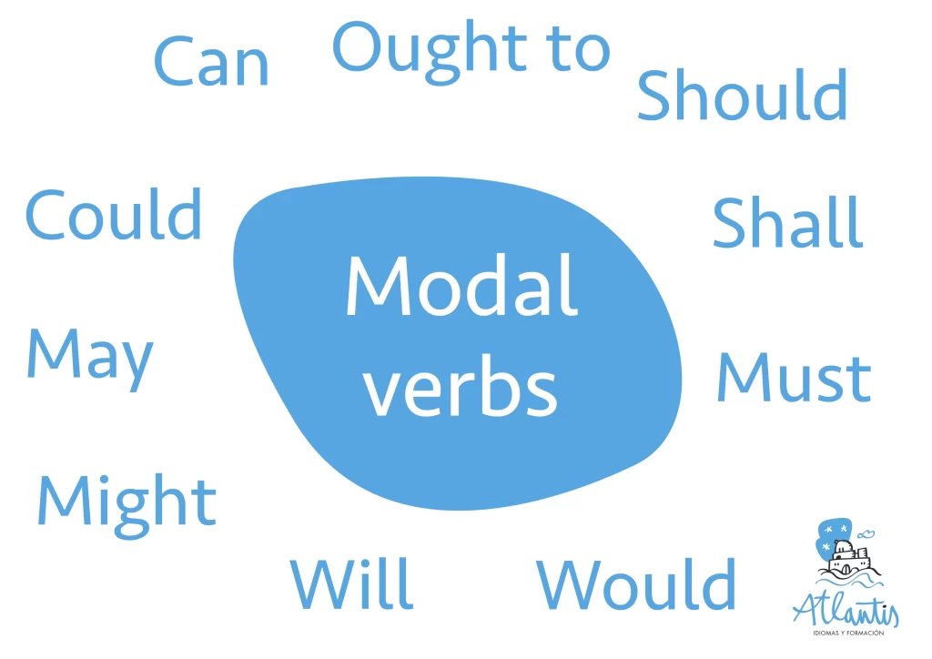 گرامر Modal verbs به انگلیسی